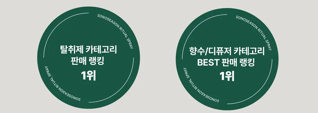 [이수지PICK] 소노시즌 피톤치드 3.0 리츄얼 룸 스프레이 기획 300ml 2종 택1(시더우드/파인트리) 상세페이지 6
